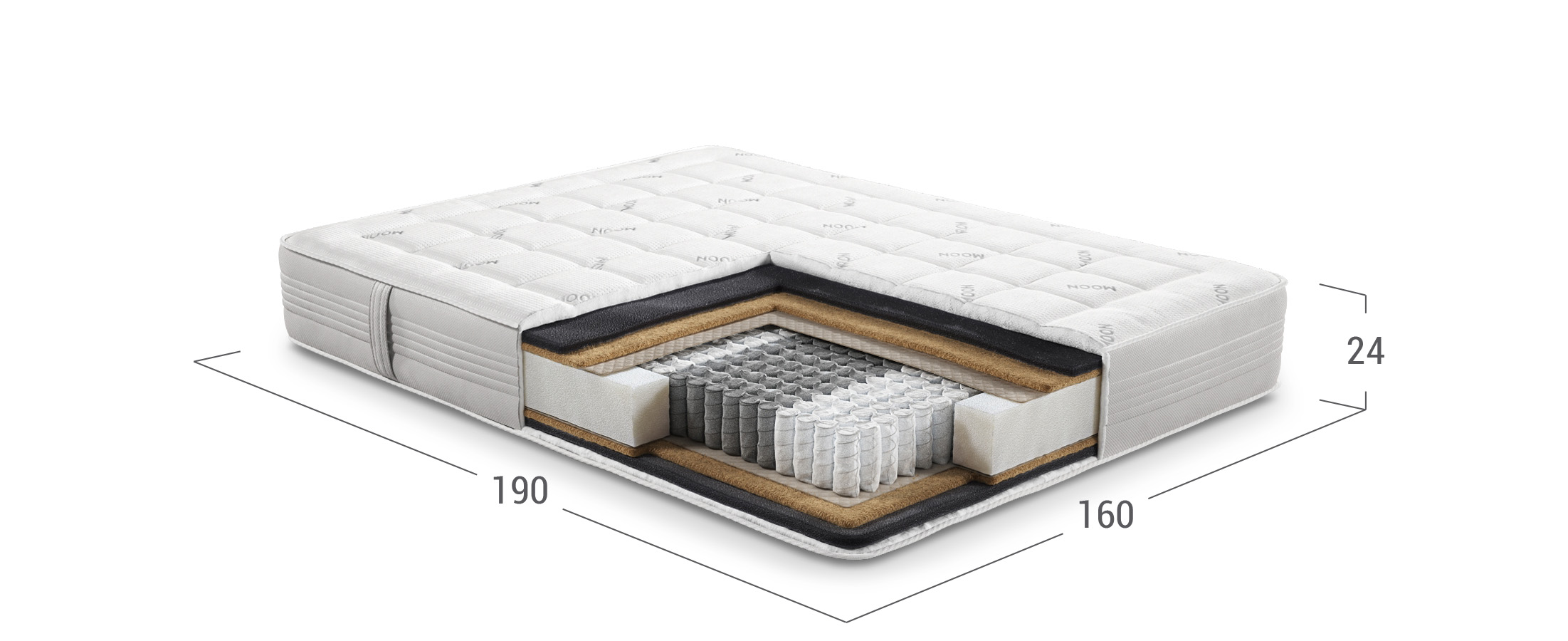 Hansnes матрас ikea 160x200